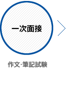 一次面接