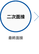 二次面接